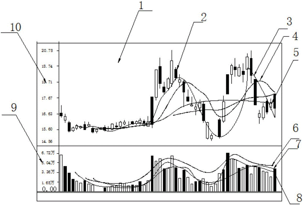 《危机:绝情华尔街》|金融大咖以小说解密国际金融商业战_三亿体育(图2) 三亿体育