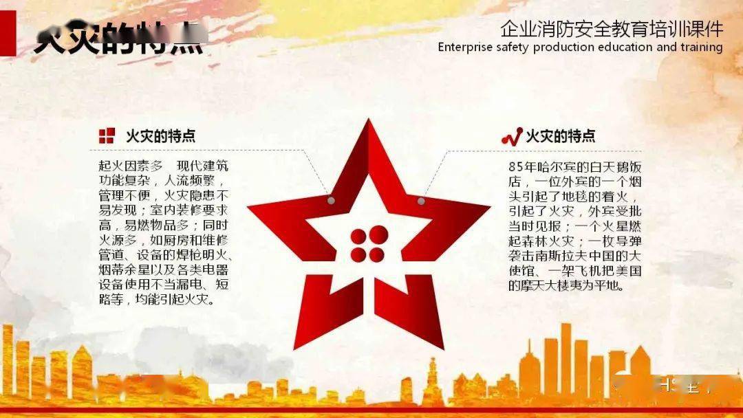 “三亿体育官网”
【消防月必备】23个典型火灾案例 史无前例的大合集！附：企业消防宁静教育培训ppt课件(图31)