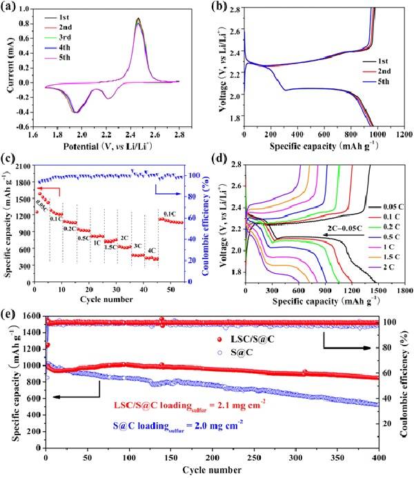 消防局进驻政府行政服务中心|三亿体育官网(图3) 三亿体育官网