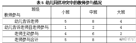 “三亿体育手机版”期货仓单激增 PTA企业疫情期间利用期货市场管理库存(图3) 三亿体育官网